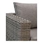 Calvi Loungesæt - Loungesæt, kubu grå, polyrattan, inkl. hynder